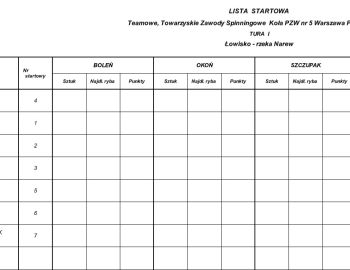 Zawody spinningowe G.P. KOŁA NR 5 teamów 2024 r.